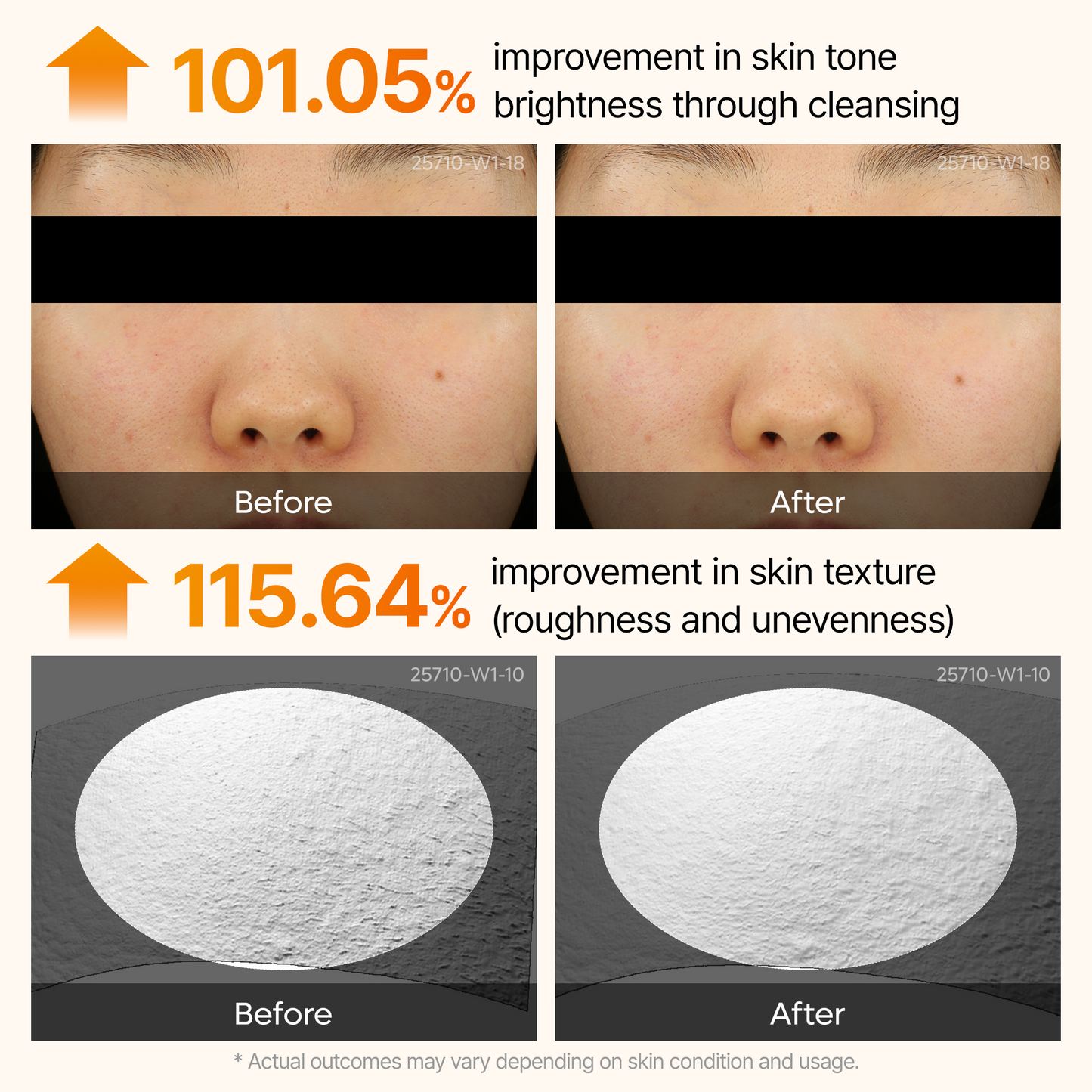 Peel Shot Kojik Acid Turmeric Serum