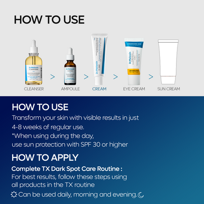 TX Tranexamic Acid Dark Spot Care Line