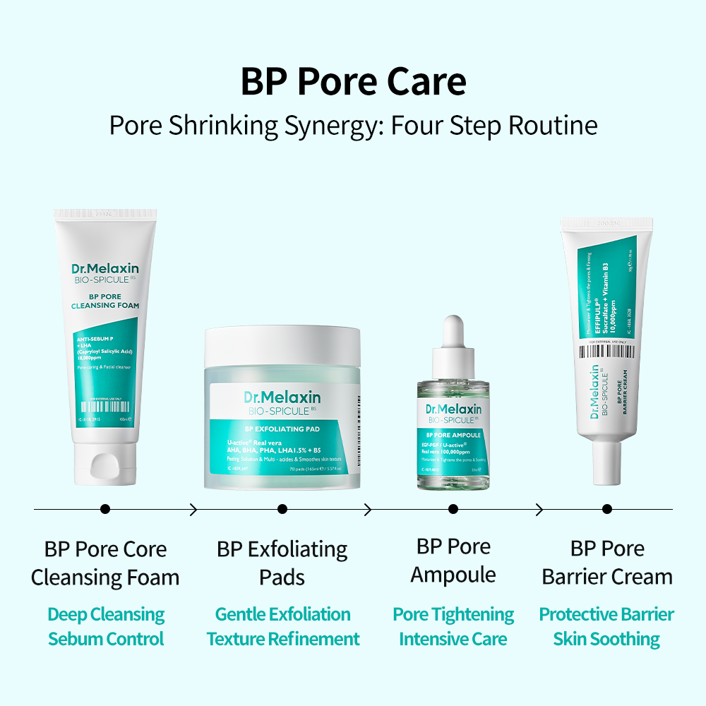 Smooth Pore Solution Set