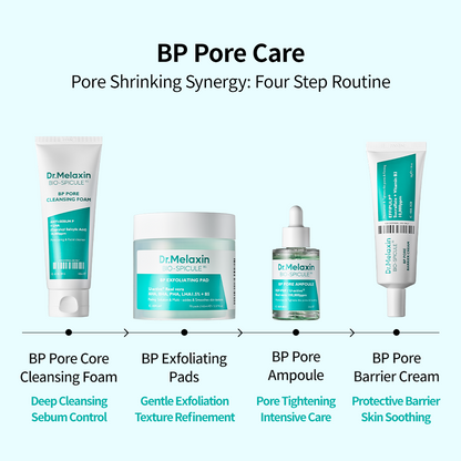 Smooth Pore Solution Set