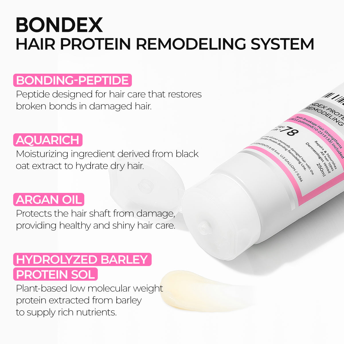 Bondex Hair Clinic Treatment 250ml