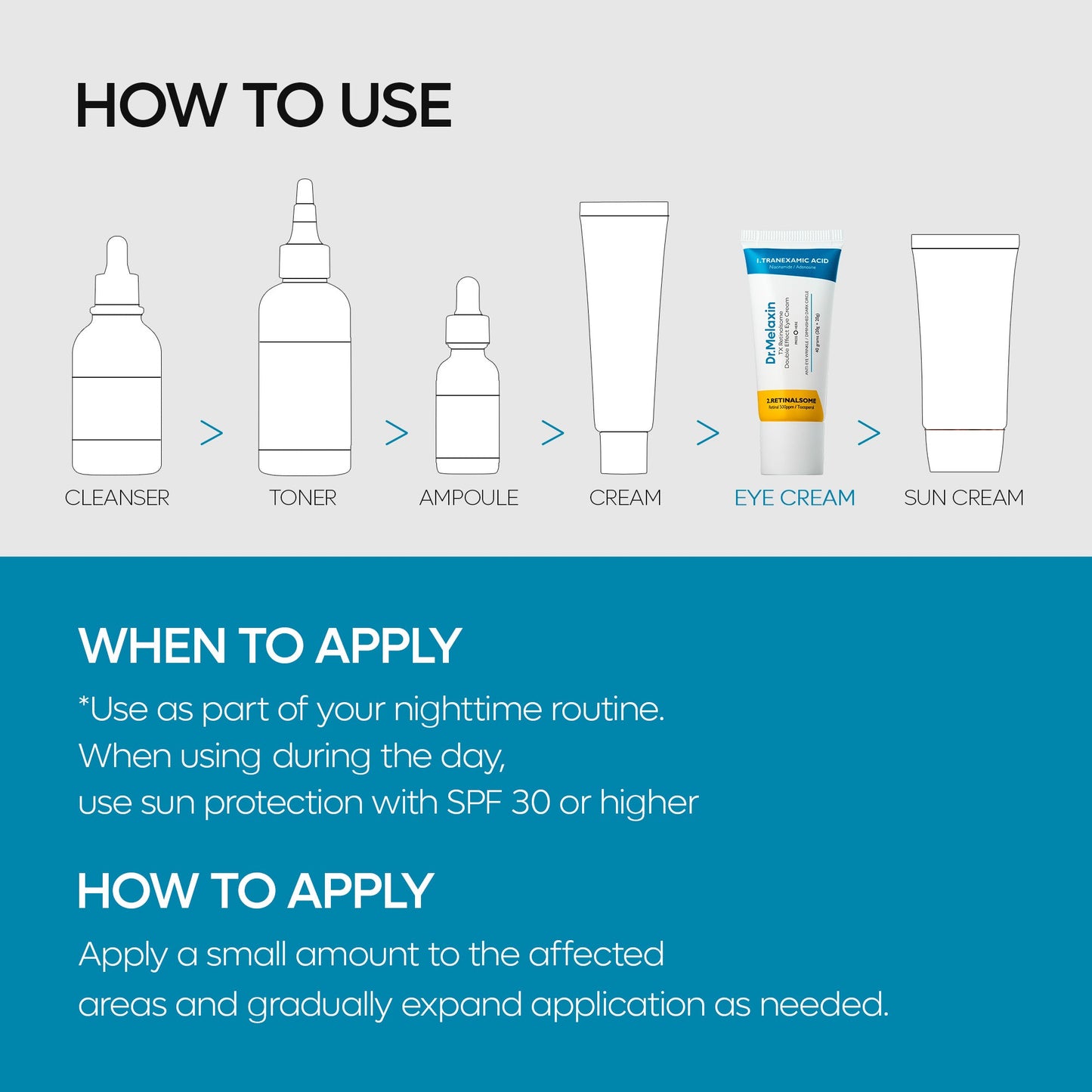 TX Cyano Firming Eye Duo
