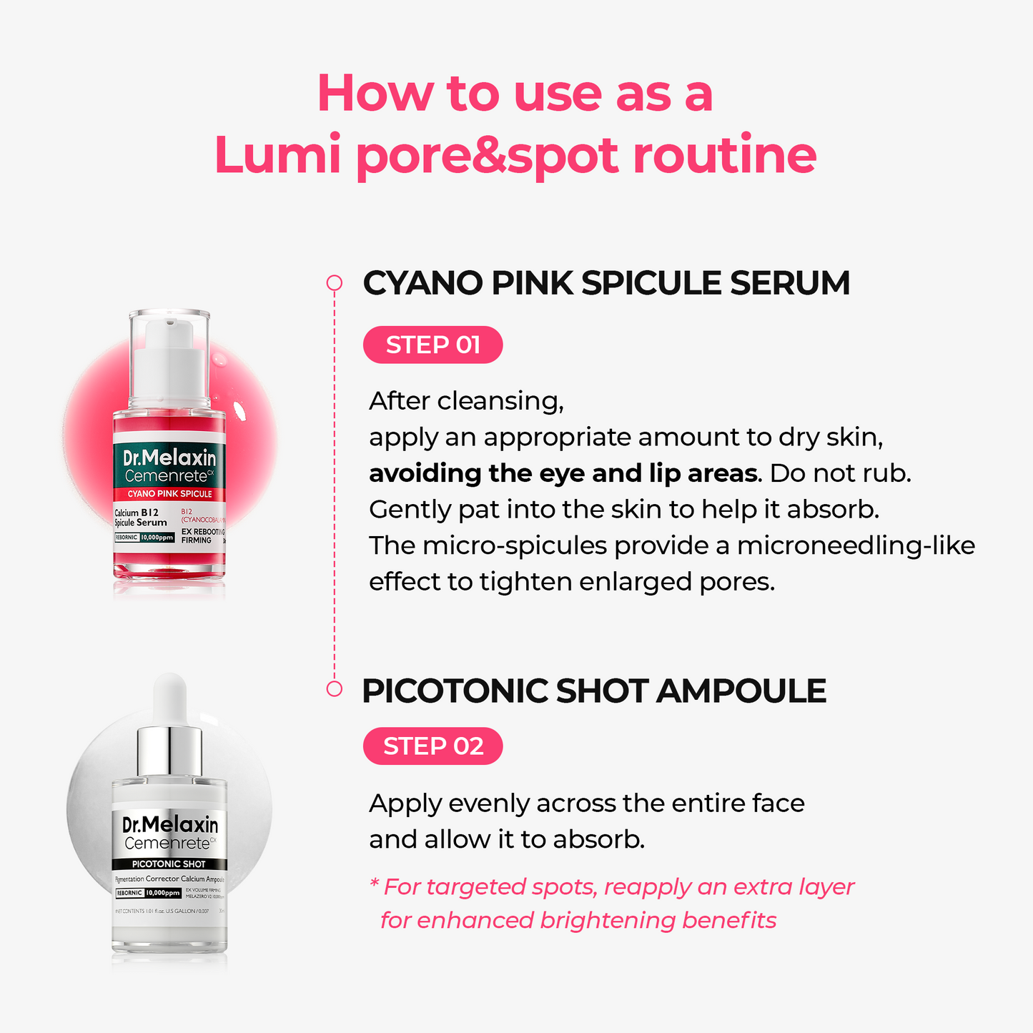 Lumi Pore & Spot Care Duo